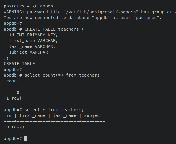 C Mo Configurar La Replicaci N Postgresql En Debian Howtoforge