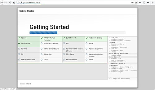 C Mo Instalar El Servidor De Automatizaci N Jenkins Con Apache En