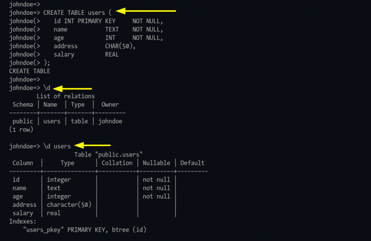 C Mo Instalar Y Utilizar Postgresql En Rocky Linux Howtoforge