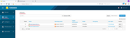 Todos los anfitriones