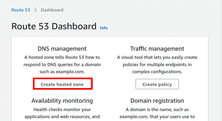 Cuadro de mandos de la Ruta 53