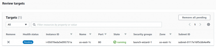 Revisa los objetivos