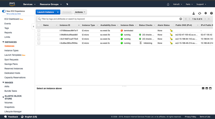 El número de instancias ha aumentado