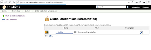 Se ha creado la credencial Jenkins con el método ssh auth key