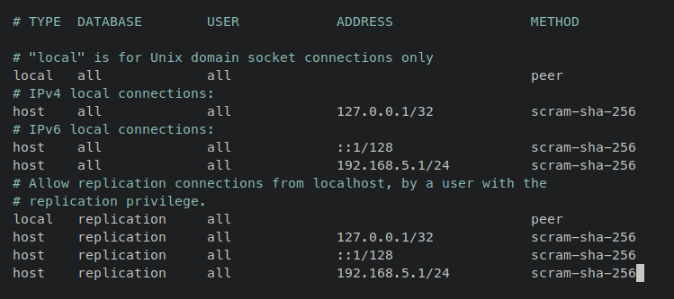 configuración de pg_hba