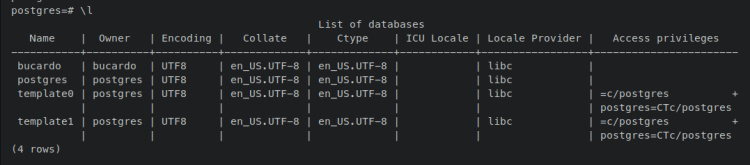 listar bases de datos