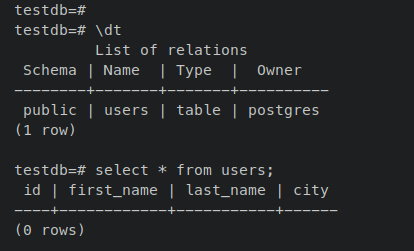 listar esquema de tabla