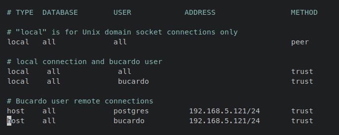 setup postgres02 auth