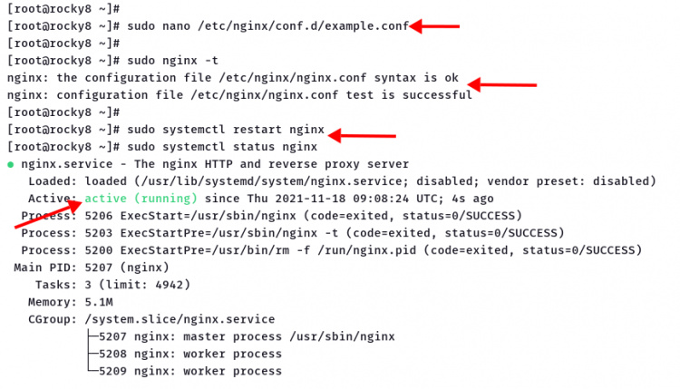 Configurar la terminación SSL de Nginx para la caché web de Varnish