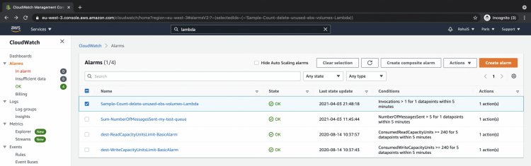 Alerta en el estado de Ok