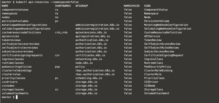 recursos-sin-namespace