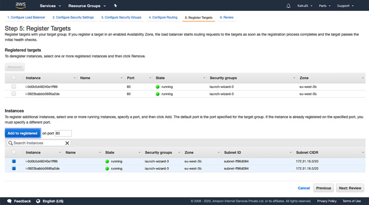 Objetivos del registro