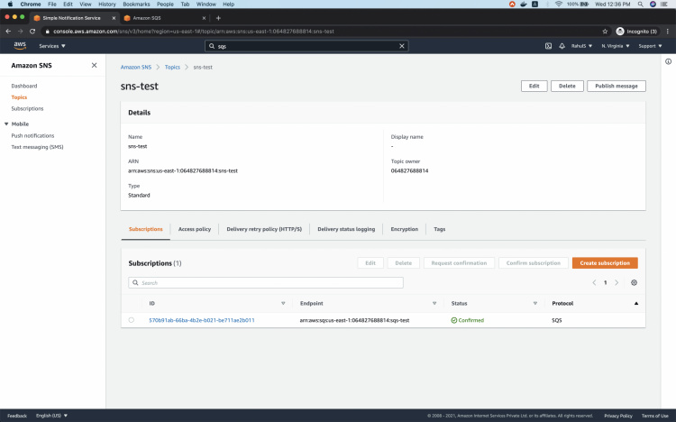 SNS publicar un mensaje