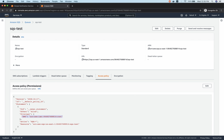 Detalles de la política de acceso de SQS