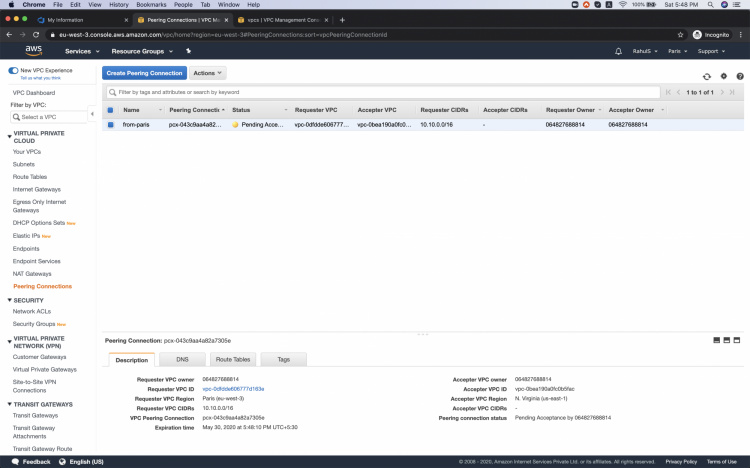 Lista de conexiones