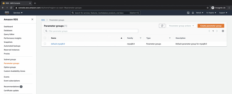 Grupo de parámetros