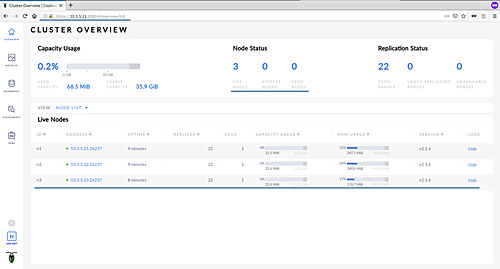 Visión general del clúster