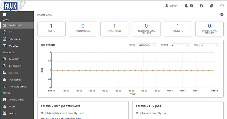 Interfaz Ansible AWX
