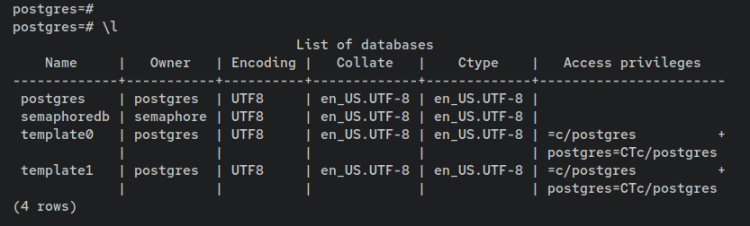 listar base de datos