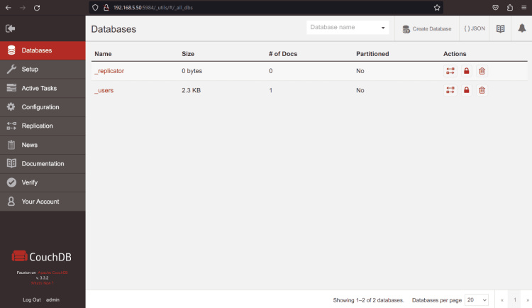 panel de control de couchdb