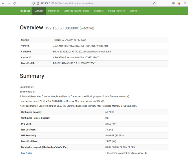 namenode está en marcha