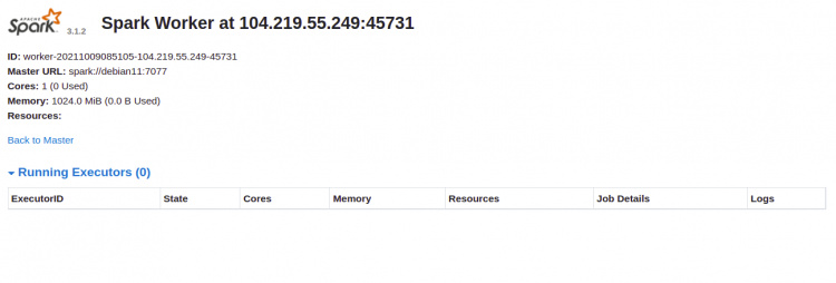 Trabajador de la chispa