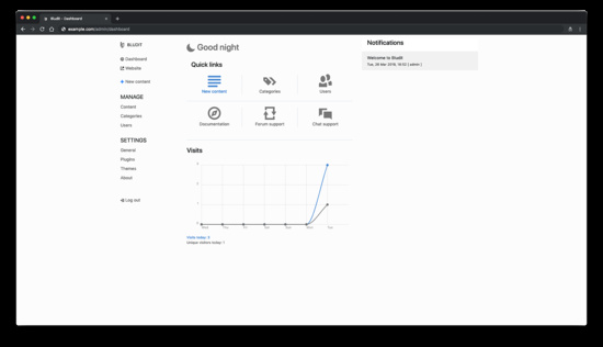 Panel de control de Bludit CMS