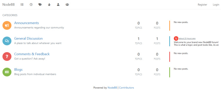 Página de inicio del Foro NodeBB