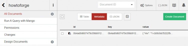 CouchDB Todos los documentos