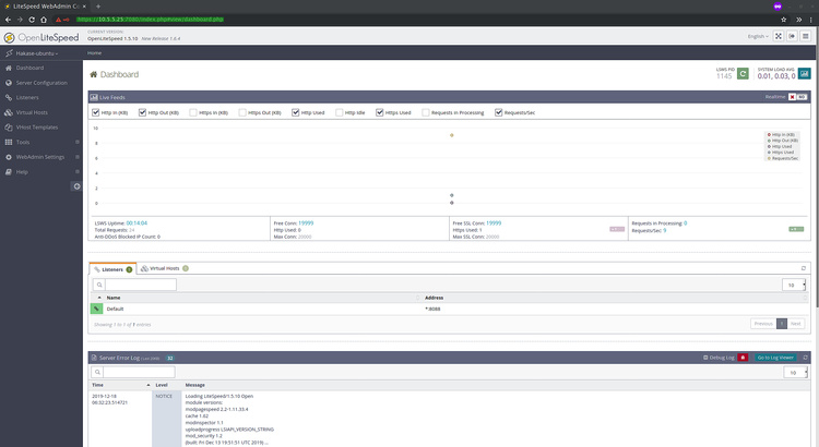 Panel de administración de OpenLiteSpeed