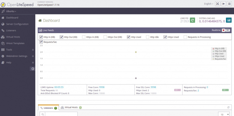 Panel de administración de OpenLiteSpeed