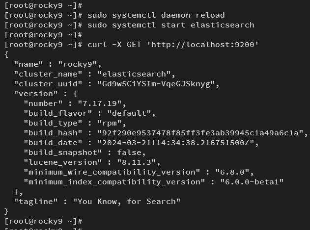 verificar elasticsearch