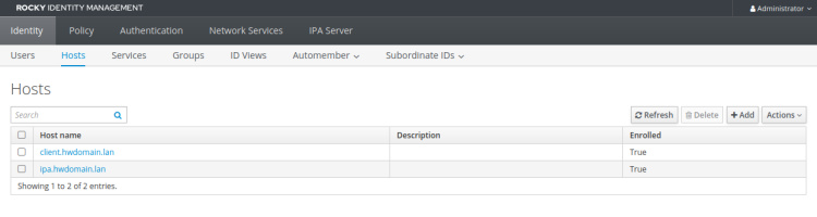 lista de anfitriones