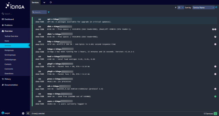 Página de Servicios Web Icinga