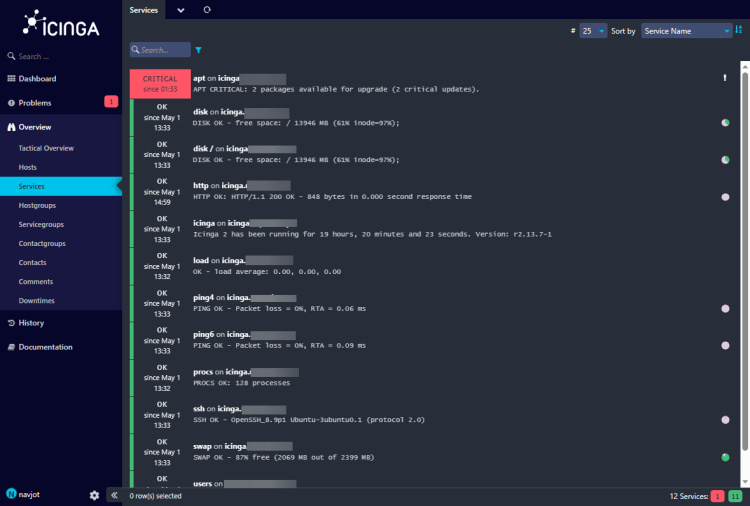 Página de Servicios Web Icinga