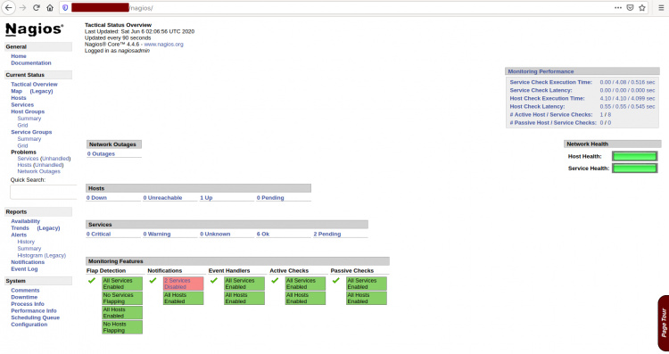 Panel de control de Nagios