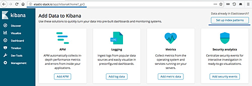 Panel de control de Kibana