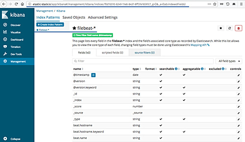 Patrón de índice Filebeat creado