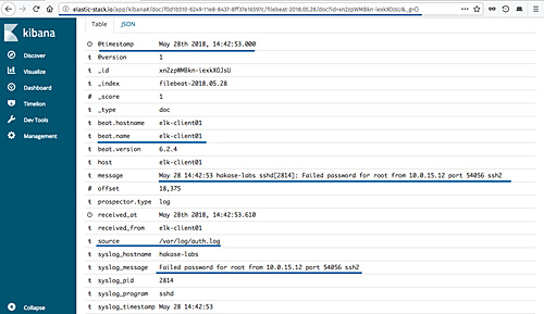 Fallo en el inicio de sesión SSH