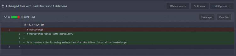 Detalles del compromiso de Gitea