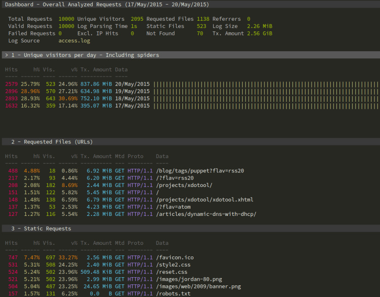 comprueba los registros