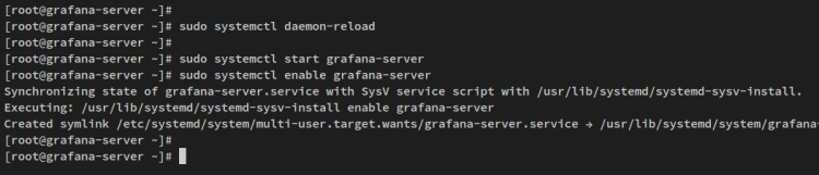 iniciar grafana