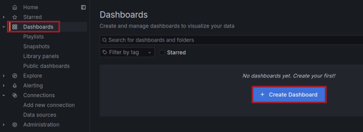 crear cuadro de mando