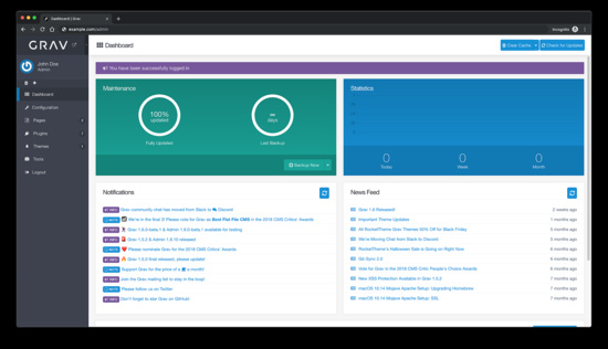 Panel de control de Grav CMS