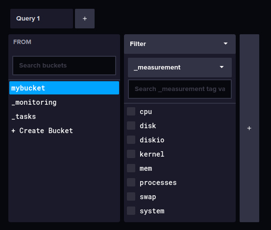 comprobar telégrafo