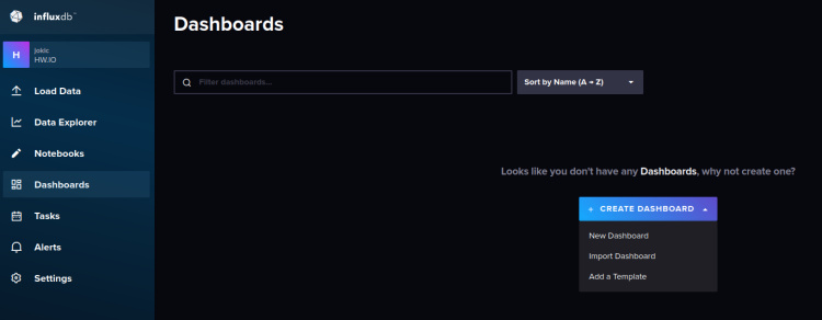 crear cuadro de mando
