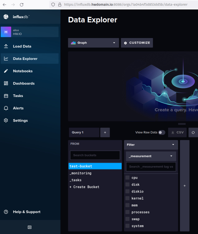 verificar el cuadro de mandos influxdb de telegraf