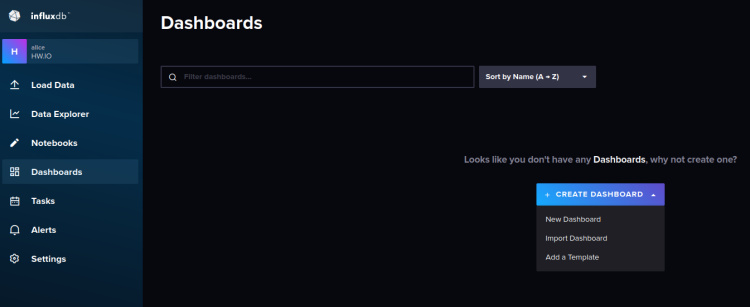 crear daashboard