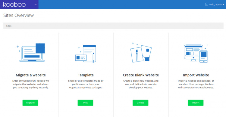 Visión general del sitio de Kooboo