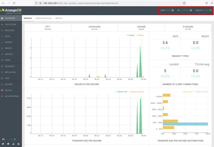 Administración de ArangoDB dfashboard